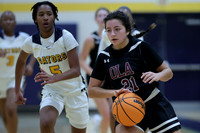 OLA BKT vs D’Iberville 120225