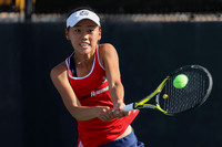 WTEN v Southern Miss 022621